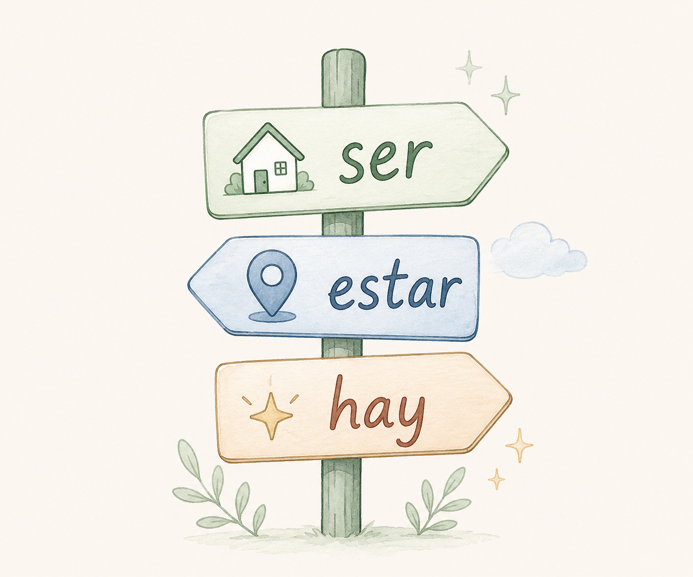 Ilustracja: Ser, estar y hay