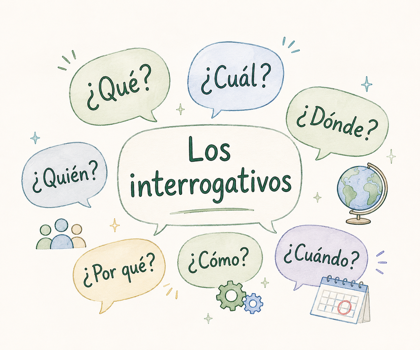 Ilustracja: Los interrogativos
