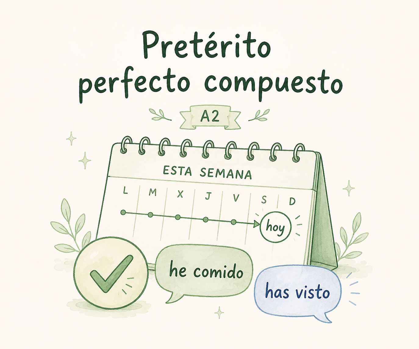 Ilustracja: Pretérito perfecto compuesto